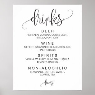 Cohol Cocktail Drinks Bar Editable Wedding Sign Poster