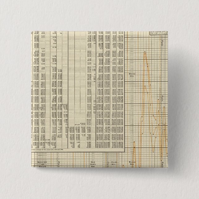 Coinage of US Button (Vorderseite)