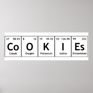 COKIEs Chemistry Periodic Table Words Element Sym Poster