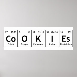 COKIEs Chemistry Periodic Table Words Element Sym Poster
