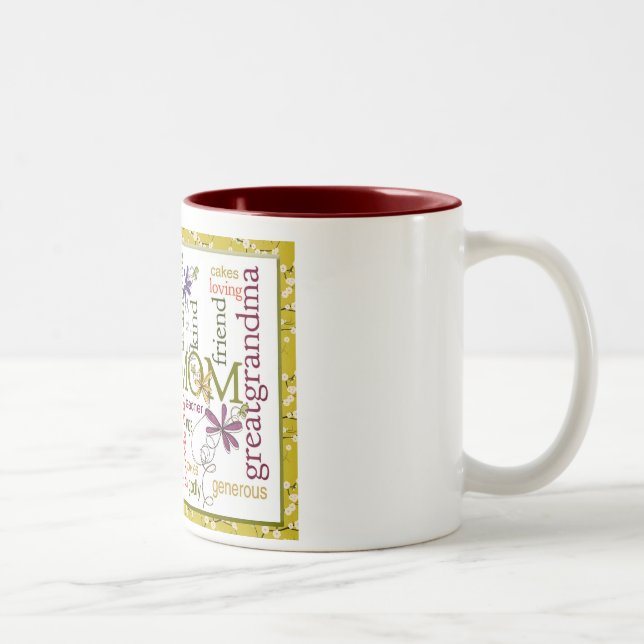 Collage über Mama Zweifarbige Tasse (Rechts)