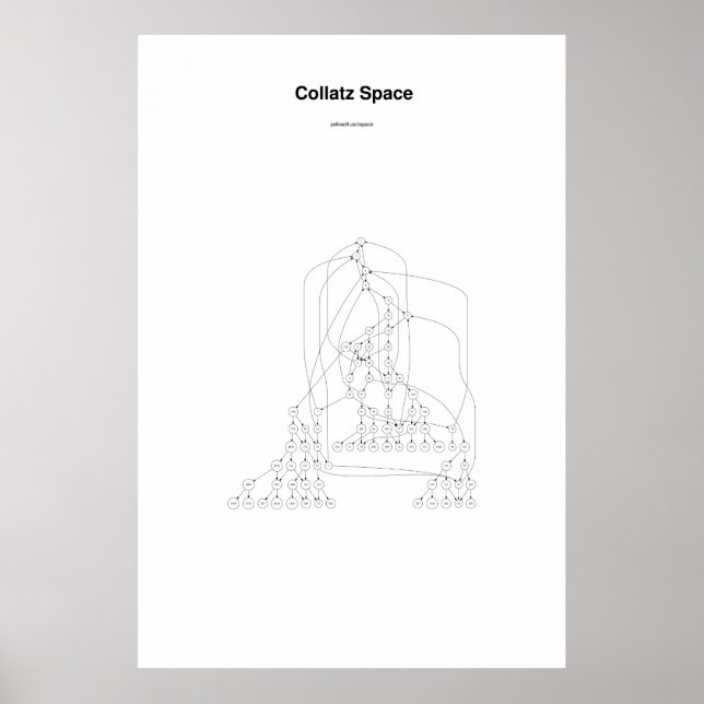 Collatz Space Poster (Vorne)