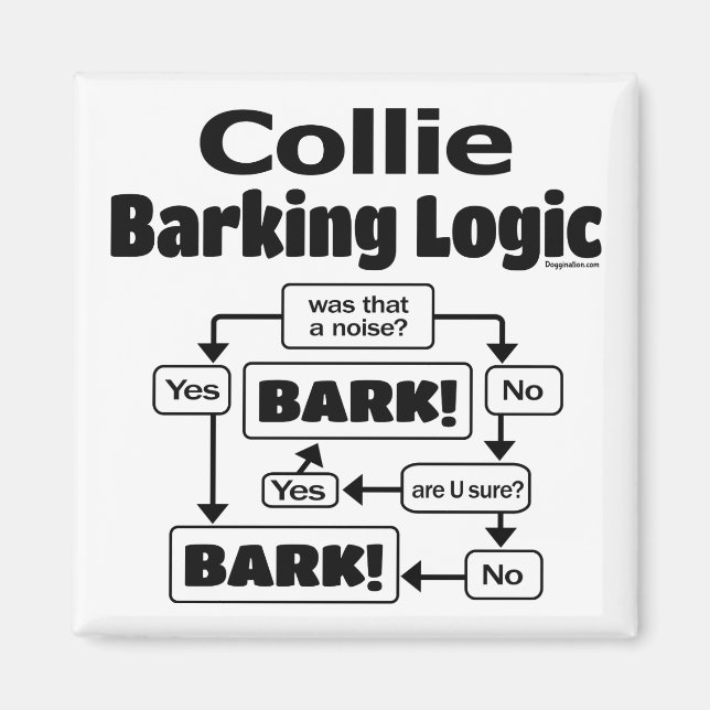 Collie Barking Logic Magnet (Vorne)