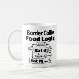 Collie Food Logic Kaffeetasse