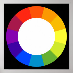 Color Wheel Poster