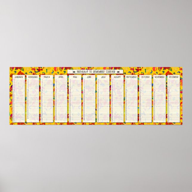 Colorful Confetti Perpetual Birthday Calendar Poster (Vorne)