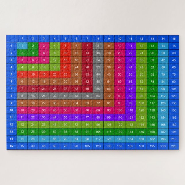 Colorful Multiplication table Puzzle (Horizontal)