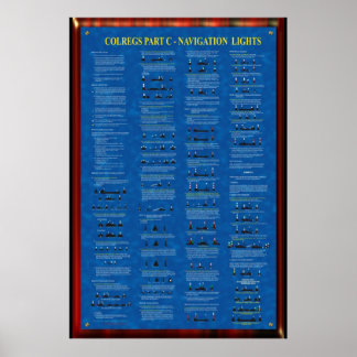 COLREGS TEIL C - NAVIGATIONSLEUCHTEN POSTER
