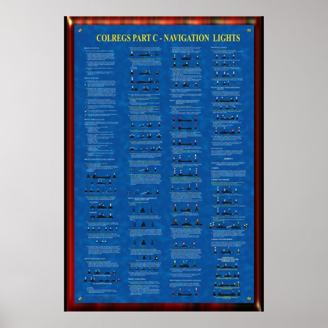 COLREGS TEIL C - NAVIGATIONSLEUCHTEN POSTER (Vorne)