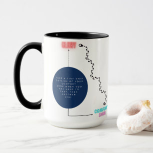 Comfort Zone vs Glory Pathway Design (Schwarzer Sc Tasse