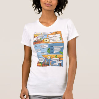 Comicen mit dem Sieger der Weißen Zeit T - Shirt