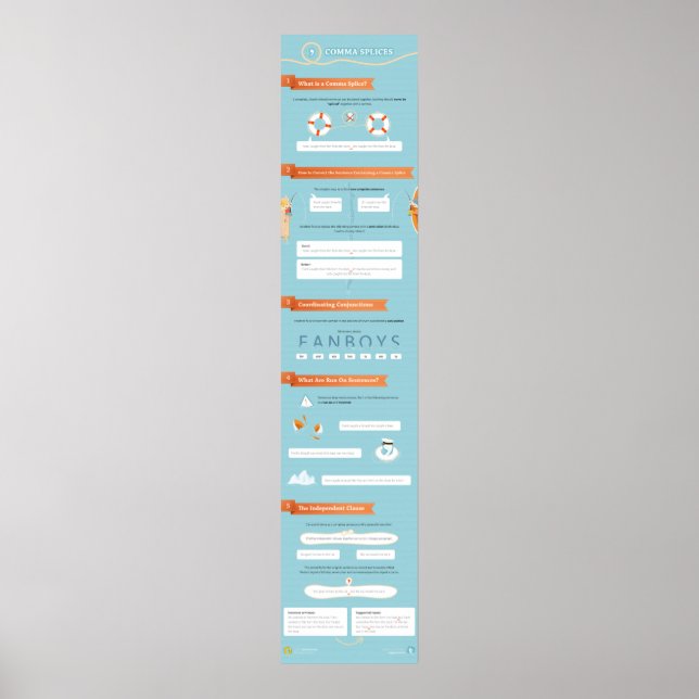 Comma Splices Poster (Vorne)
