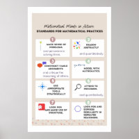 Common Core Math Posters: Normen der Mathematik