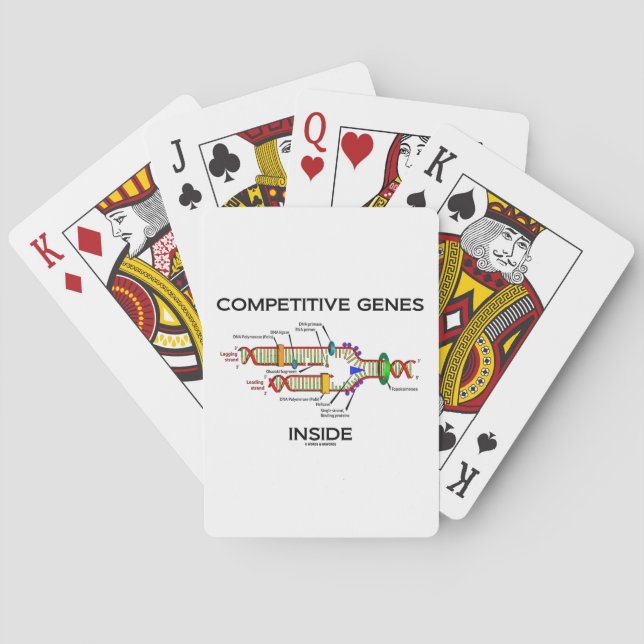 Competitive Genes Inside (DNA Replikation) Spielkarten (Rückseite)