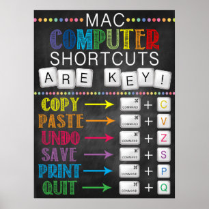 Computer Labrador School Poster