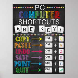 Computer Labrador School Poster