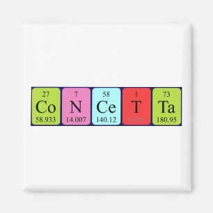Concetta Periodenmagnet Magnet