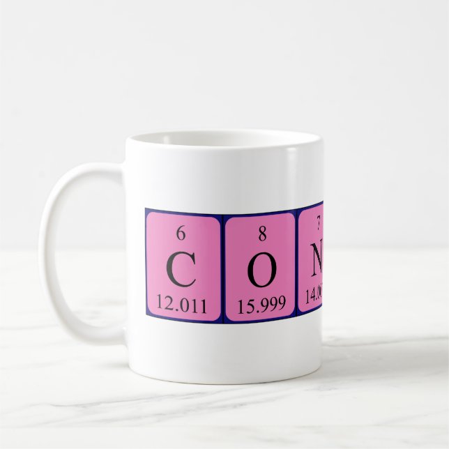 Concetta Periodenname Tasse (Links)