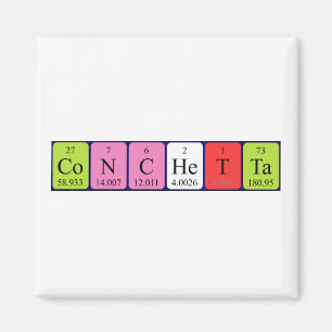 Conchetta-Magnet für periodische Tabellennamen Magnet