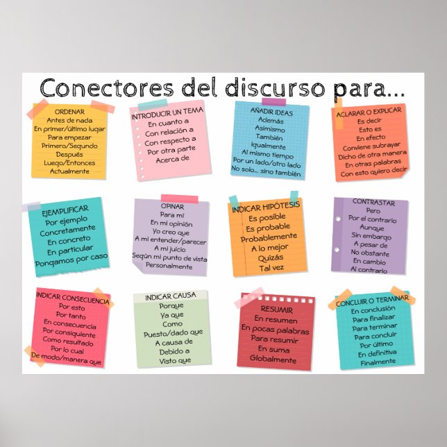 Conectores del Discurso poster (Vorne)