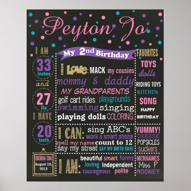 Confetti Birthday Chalkboard Schild 2. Kreidebrett (Vorne)