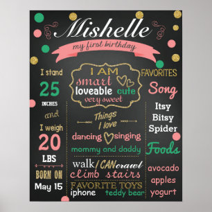 Confetti Birthday Kreide Tafelschildkröte Poster