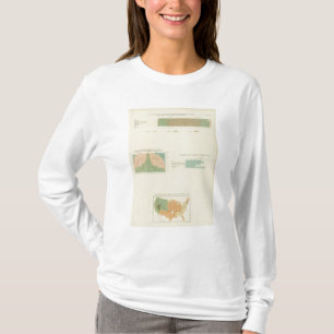Conjugal Zustand 32, geschieden 1890 T-Shirt