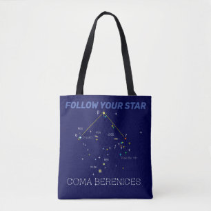 Constellation Coma Berenices