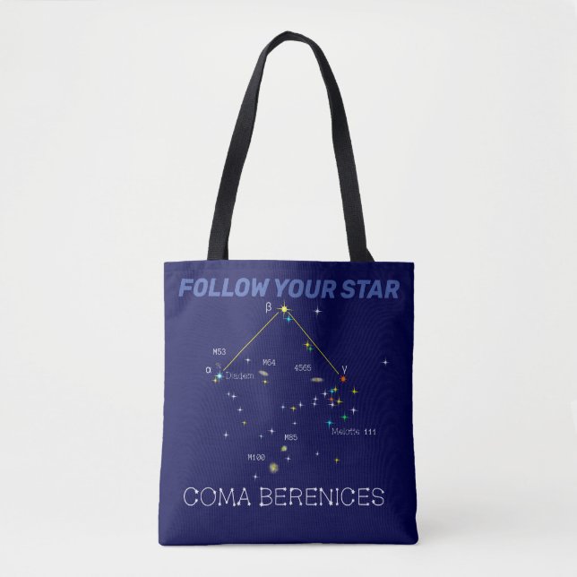 Constellation Coma Berenices (Vorderseite)