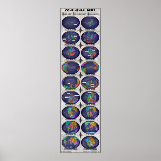 Continental Drift Poster (Vorne)