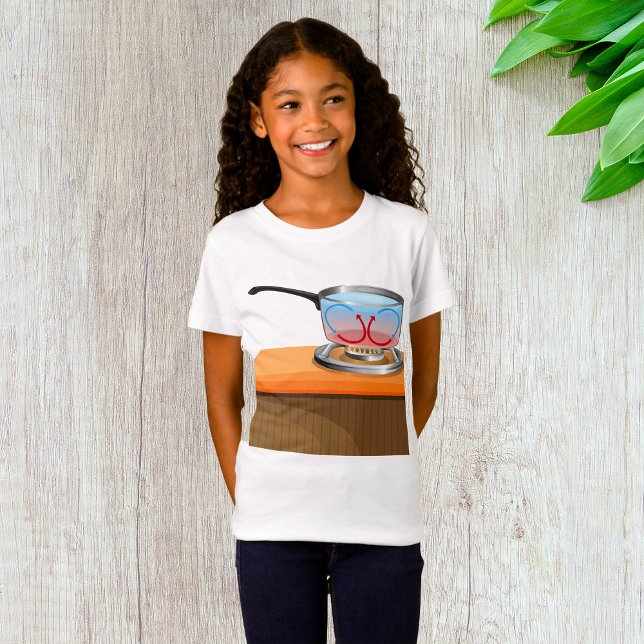 Convection Currys Girls T - Shirt (Von Creator hochgeladen)