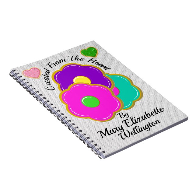 COOKIES erstellt von ... Notizblock (Rechte Seite)