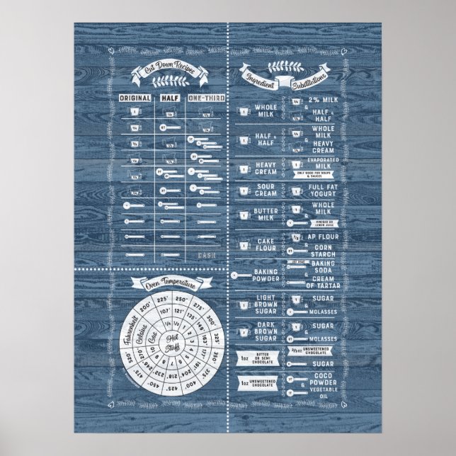Cooking & Baking Kitchen Wisdom Chart - Blau Poster (Vorne)
