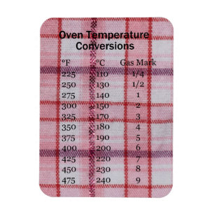 Cooking Temperature Conversion Magnet