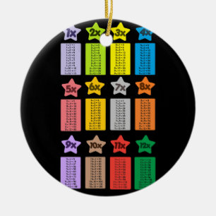 Coole Multiplikationstabellen Kids Match Keramik Ornament