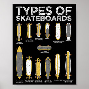 Coole Skateboard-Kunst für Männer Frauen Skateboar Poster