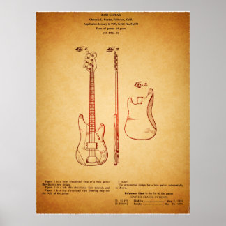 Coole Vintage Ausstrahlung des berühmten Bass Gita Poster