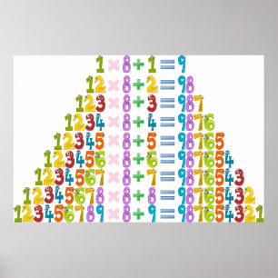 Coolere Funny Math Equations Poster