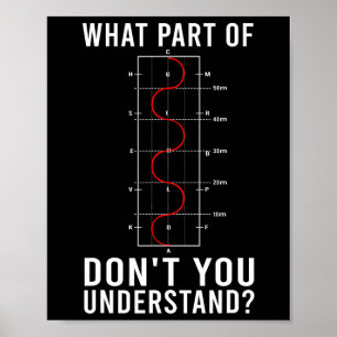 Cooles Dressurdesign für Damen Pferde Poster