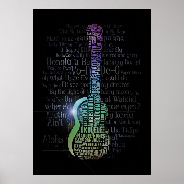 Cooles Ukulele History Word Cloud Poster! Poster (Vorne)