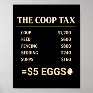 Coop Steuer Lustig Verrückte Ckyard Hühnerdame Bau Poster