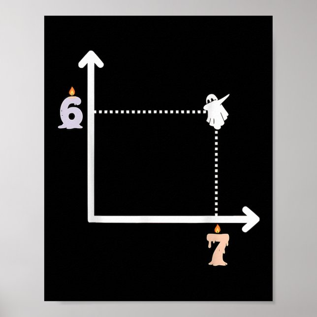 Coordinate 6 7 Funny Math Teacher Meme Halloween G Poster (Vorne)