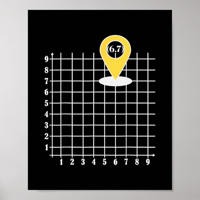 Coordinate 6 Number 67 Six Seven Meme  Poster (Vorne)