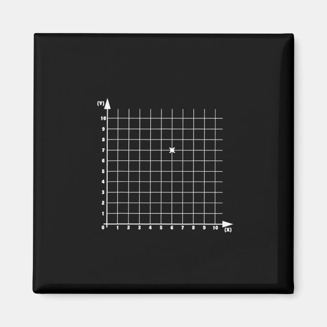 Coordinate Six Seven Number Gen Alpha Slang 6 7 Tr Magnet (Vorne)