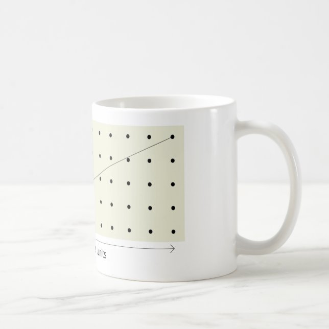 Coprime Gitter von 4 und von 9 Kaffeetasse (Rechts)