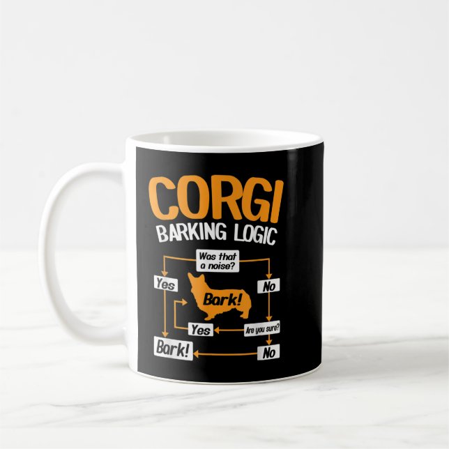 Corgi Bark Logik Kaffeetasse (Links)