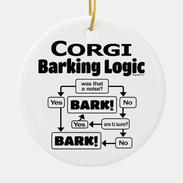 Corgi Barking Logic Keramik Ornament (Vorne)