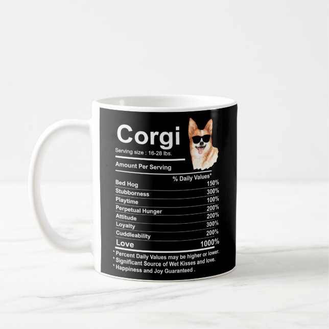 Corgi Facts Nutrition Cardigan Pembroke Corgi Mama Kaffeetasse (Links)