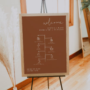 CORIANDER Boho Terracotta Wedding Icon Timeline Poster