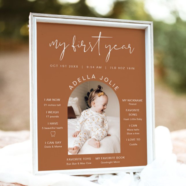 CORIANDER Terracotta Foto Erstes Jahr Meilenstein Poster (Von Creator hochgeladen)